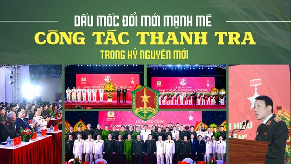 Dấu mốc đổi mới mạnh mẽ công tác thanh tra trong kỷ nguyên mới