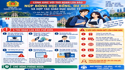 Không để cơ hội học tập hấp dẫn trở thành cái bẫy của tội phạm