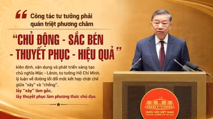 QUÁN TRIỆT PHƯƠNG CHÂM “CHỦ ĐỘNG - SẮC BÉN - THUYẾT PHỤC - HIỆU QUẢ” TRONG CÔNG TÁC TƯ TƯỞNG 