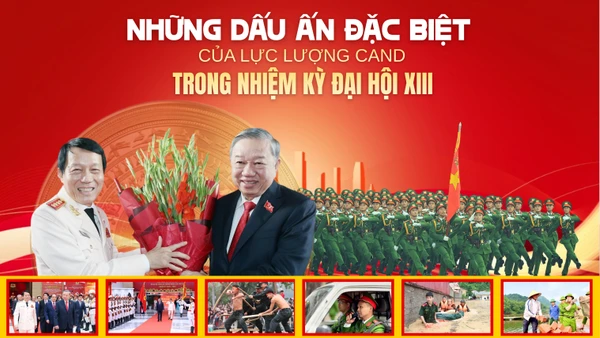 Những dấu ấn đặc biệt của lực lượng CAND trong nhiệm kỳ Đại hội XIII