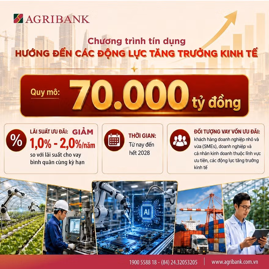 Agribank tiên phong triển khai chương trình tín dụng ưu đãi 70.000 tỷ đồng ảnh 1