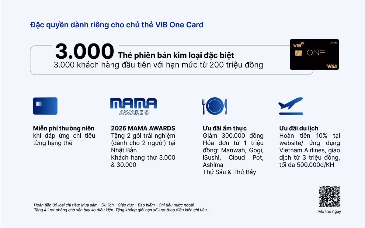 VIB One Card: Một chiếc thẻ cho mọi giai đoạn tài chính ảnh 3