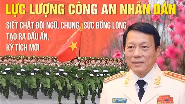Lực lượng Công an nhân dân siết chặt đội ngũ, chung sức đồng lòng tạo ra dấu ấn, kỳ tích mới