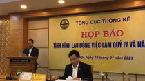 Thị trường lao động việc làm năm 2022 đã phục hồi