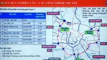 Hoàn thiện báo cáo nghiên cứu tiền khả thi Dự án đường Vành đai 4 Vùng Thủ đô