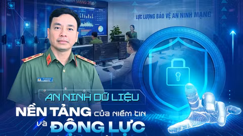 Bài 2: Thiết lập cơ chế bảo vệ dữ liệu - Nền tảng phát triển bền vững trong kỷ nguyên số