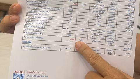 Bất thường từ một kết quả xét nghiệm của MEDLATEC
