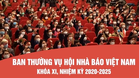 INFOGRAPHIC: Ban Thường vụ Hội Nhà báo Việt Nam khóa XI, nhiệm kỳ 2020-2025