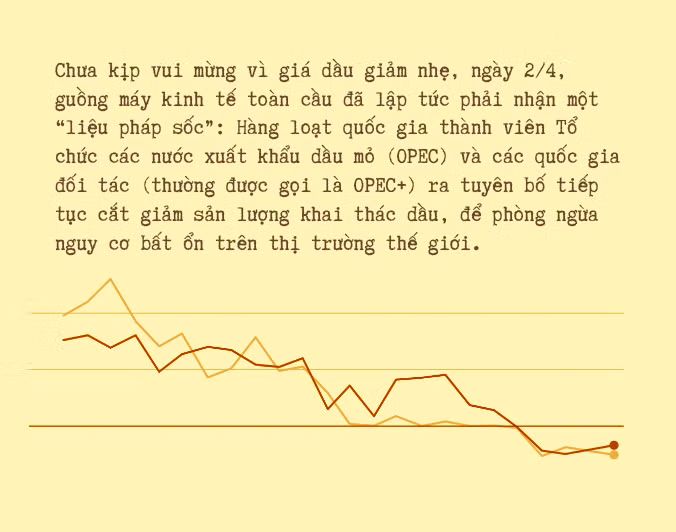 “Khúc chiến ca” từ những giếng dầu -0