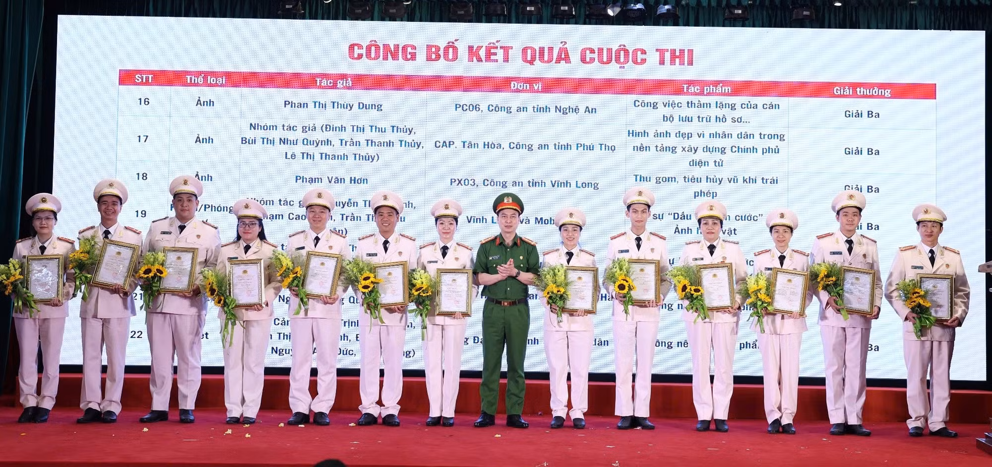 81 tác phẩm đạt giải cuộc thi tìm hiểu 80 năm truyền thống lực lượng Cảnh sát Quản lý hành chính về trật tự xã hội -0