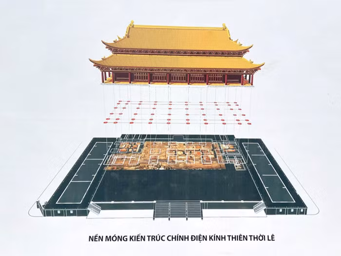 ph-c d-ng mô hình n-n móng ki-n trúc chính di-n kính thiên th-i lê.jpg -1