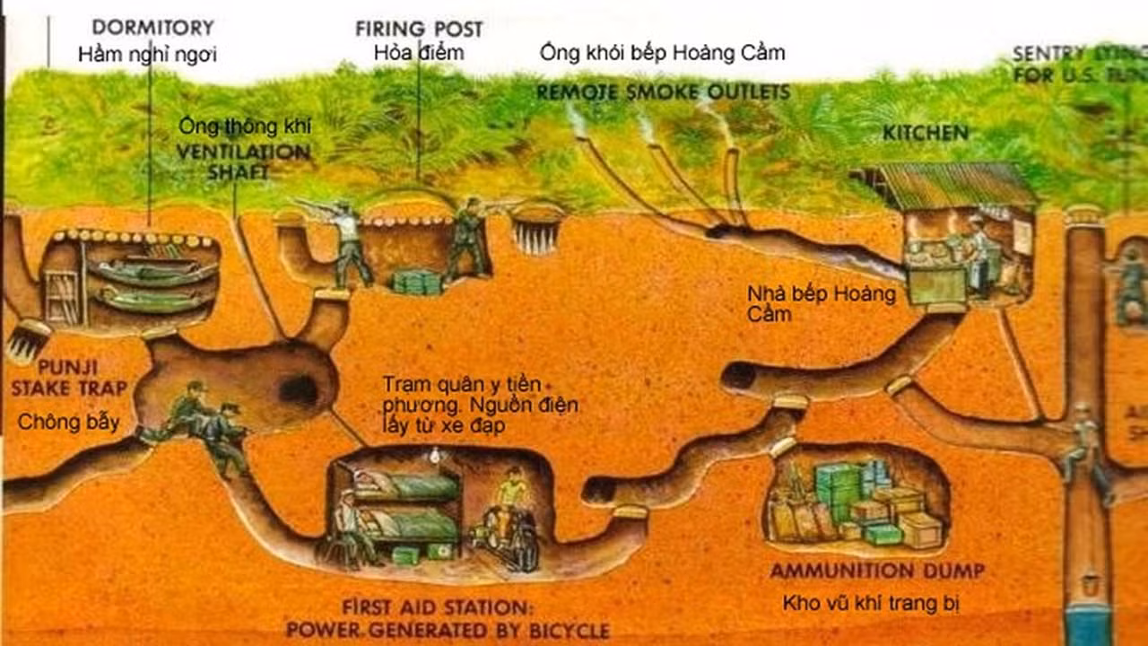 Những ngày tháng 4 lịch sử trên quê hương “Đất thép” địa đạo huyền thoại -0