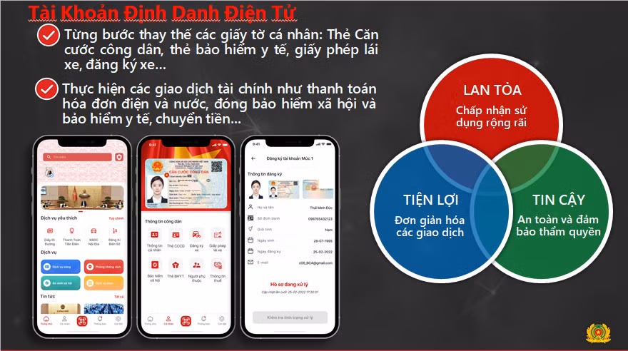 Định danh và xác thực điện tử nhằm hạn chế hoạt động lừa đảo, chiếm đoạt tài sản -0