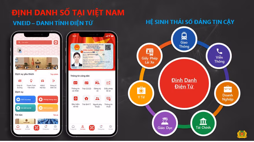 Định danh và xác thực điện tử nhằm hạn chế hoạt động lừa đảo, chiếm đoạt tài sản -0