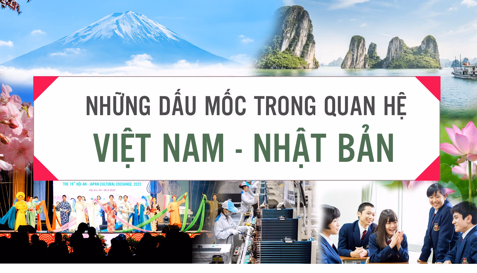 Những dấu mốc trong quan hệ Việt Nam - Nhật Bản -0