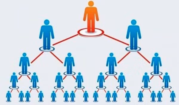 Đa cấp Toàn Thắng chấm dứt hoạt động -0