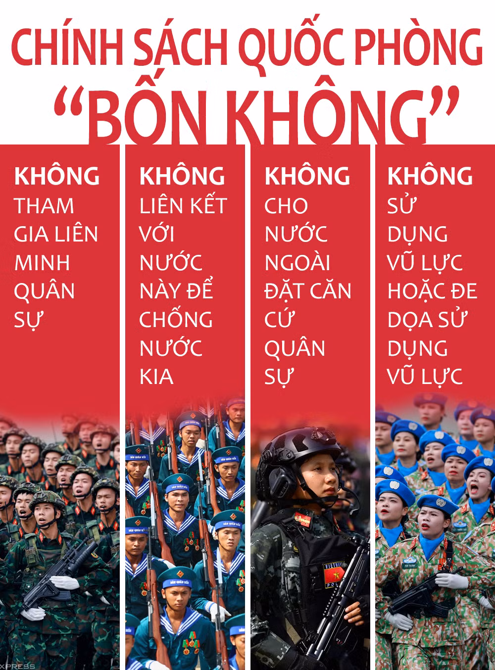 Hoà bình - Khát vọng thiêng liêng của nhân loại -0