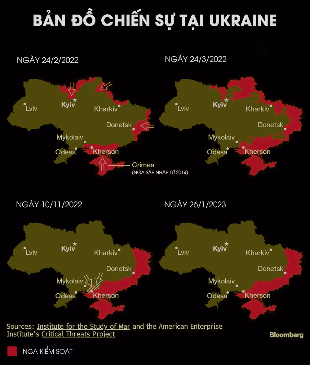 Chiến sự Ukraine một năm nhìn lại -0