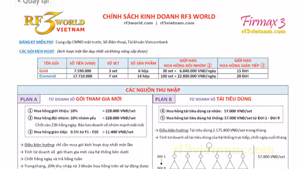 Cảnh báo kinh doanh theo phương thức đa cấp không phép liên quan đến RF3WORLD