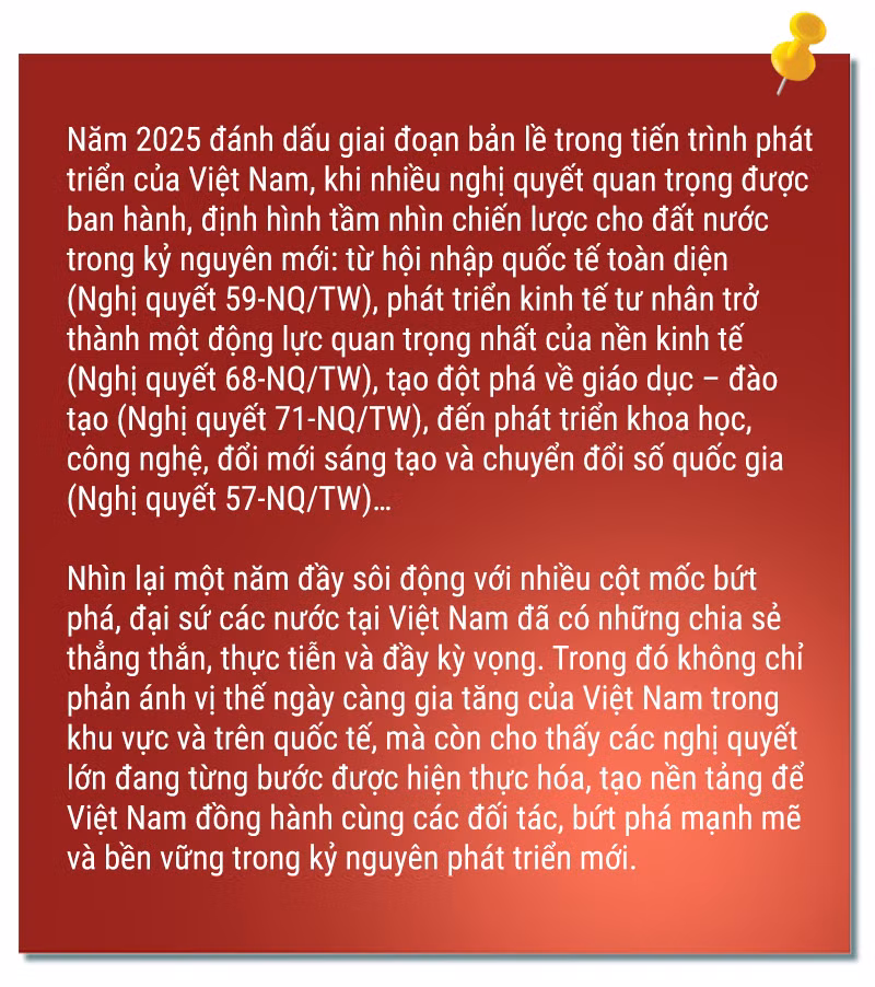 Cùng Việt Nam kiến tạo động lực tăng trưởng mới -0