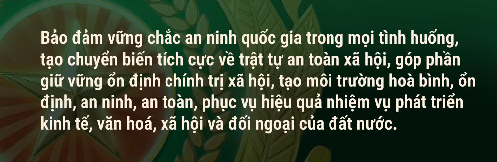 Dấu ấn Hội nghị Công an toàn quốc lần thứ 81 -0