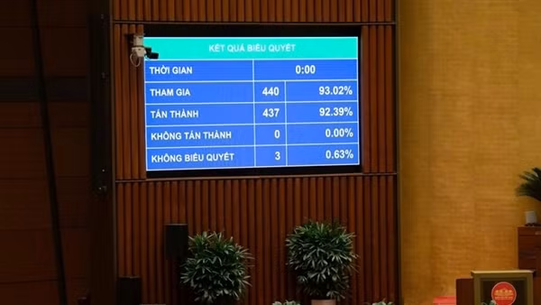 Cơ quan báo chí chủ lực đa phương tiện gồm nhiều loại hình báo chí, có cơ chế đặc thù về tài chính