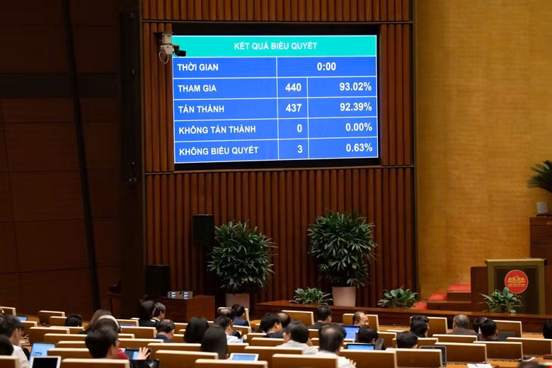 Cơ quan báo chí chủ lực đa phương tiện gồm nhiều loại hình báo chí, có cơ chế đặc thù về tài chính -0