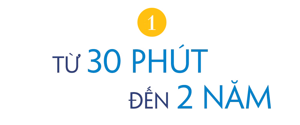 Sĩ quan CAND Việt Nam đầu tiên tại Trụ sở Liên hợp quốc: Khi truyền cảm hứng cũng là nhiệm vụ! -0