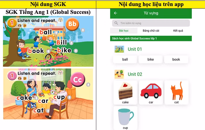 Nhà xuất bản Giáo dục Việt Nam bị một số website, nền tảng học tập trực tuyến vi phạm bản quyền -0