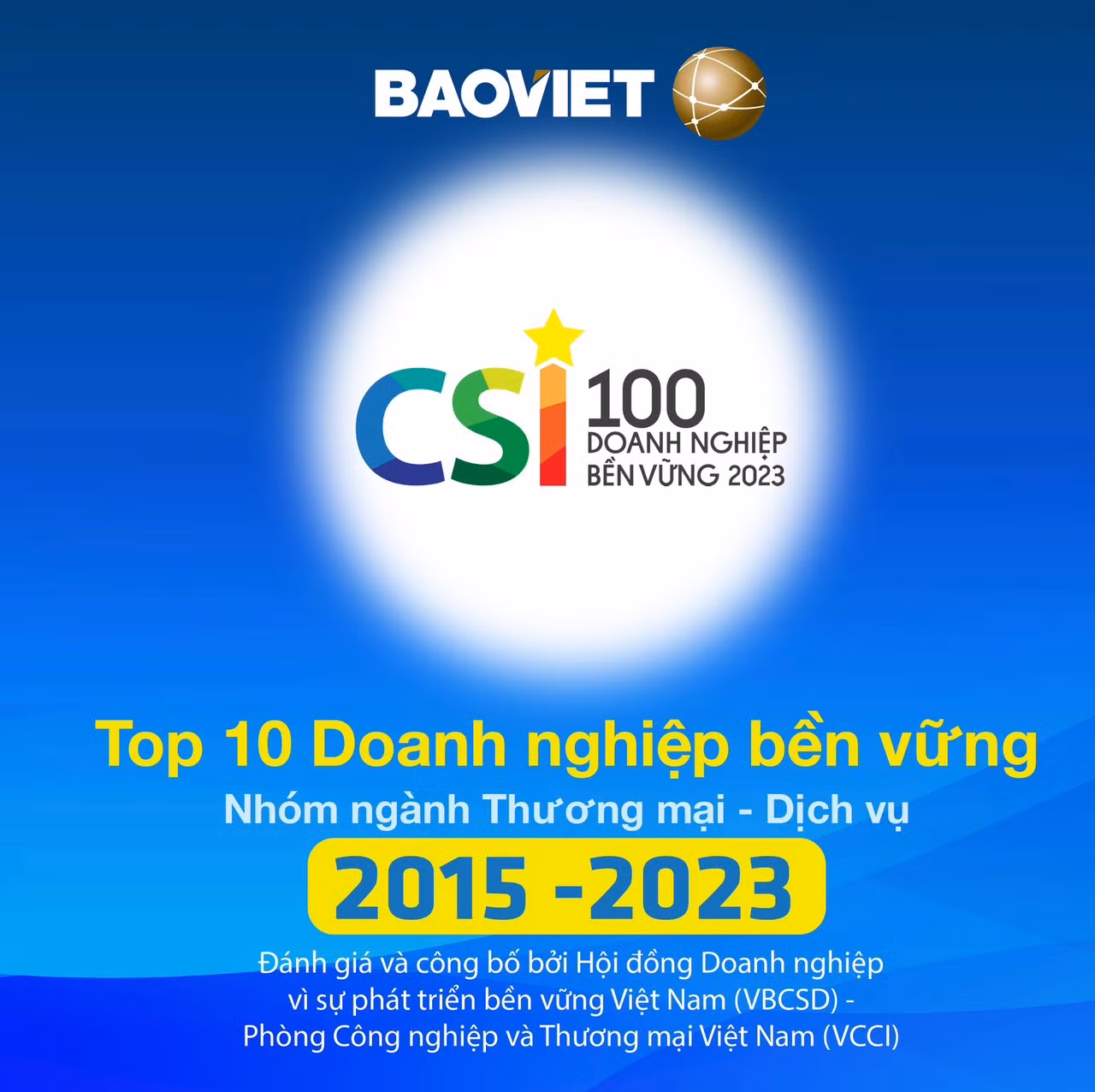 Bảo Việt đứng đầu Top 10 Doanh nghiệp Bền vững Việt Nam liên tiếp gần một thập kỷ -0