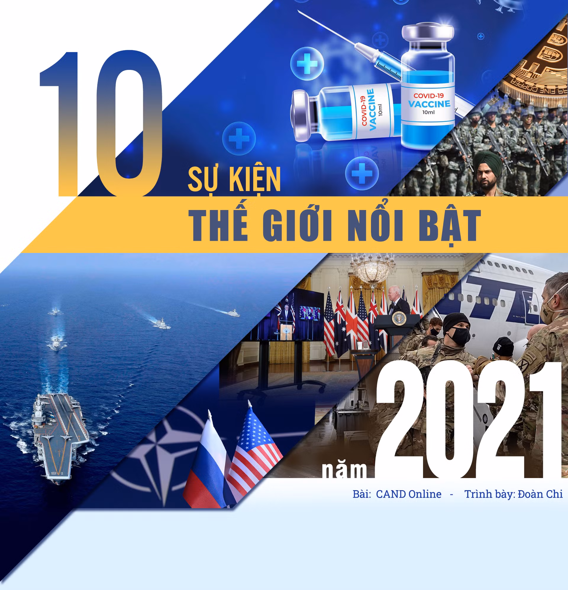 10 sự kiện thế giới nổi bật năm 2021 -0