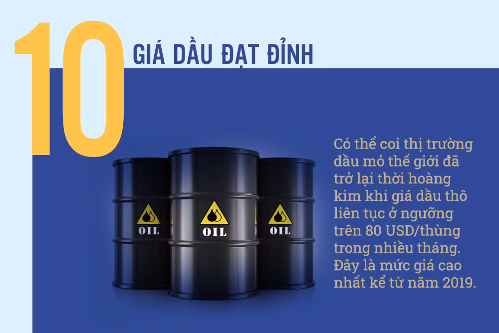 10 sự kiện thế giới nổi bật năm 2021 -0