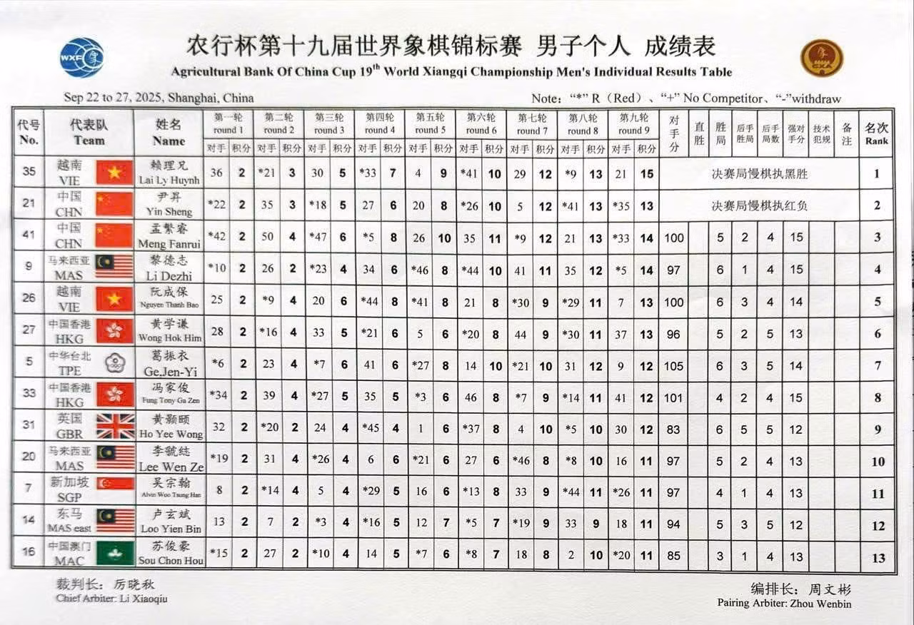z7056286297748_74dac98db42364e48e27f485cc7d1062.jpg -0