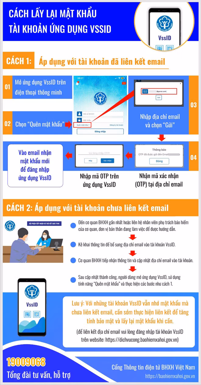 Quên mật khẩu ứng dụng VssID và cách lấy lại mật khẩu ứng dụng VssID -0