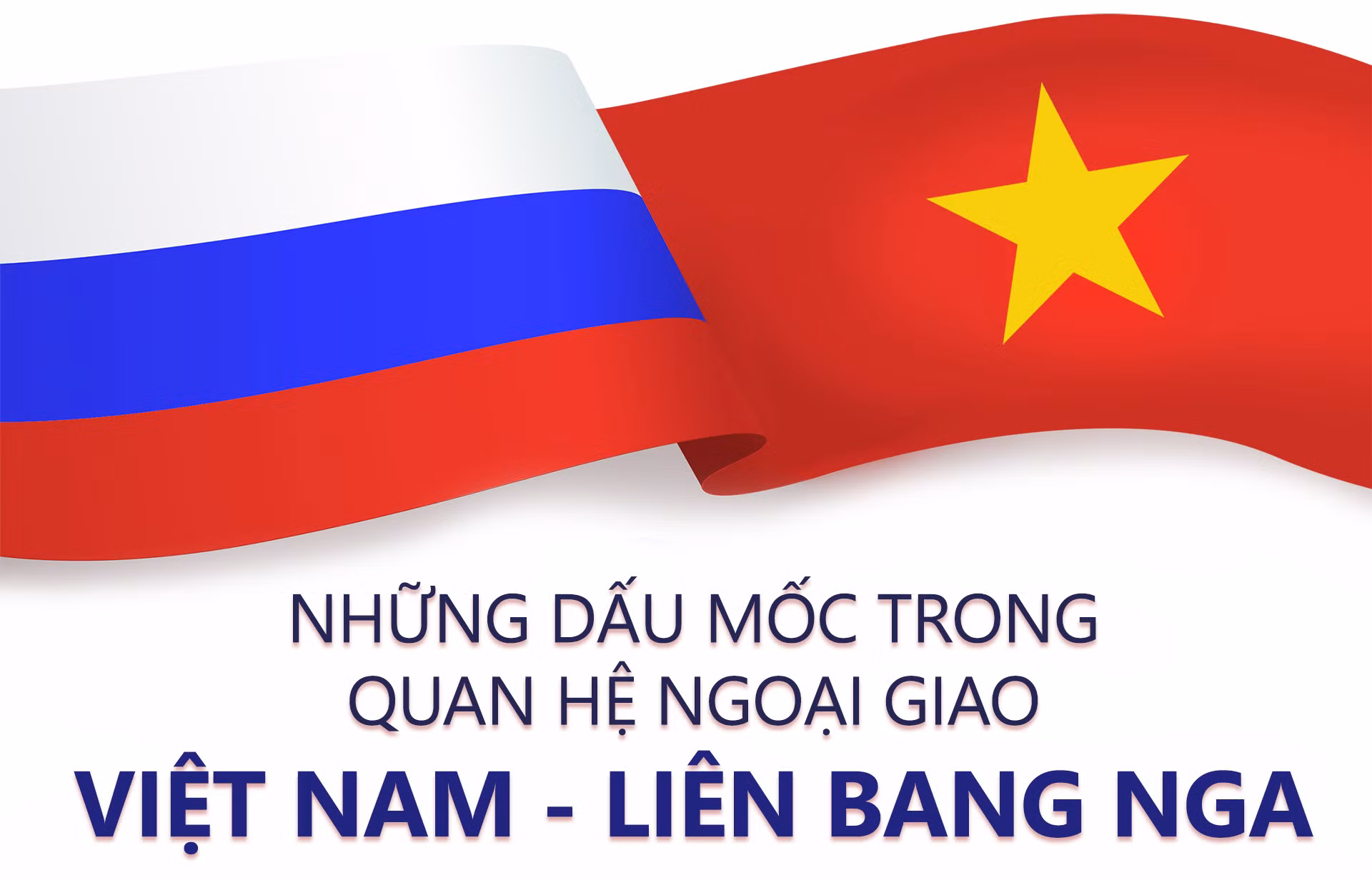 Những dấu mốc chính trong quan hệ ngoại giao Việt - Nga -0