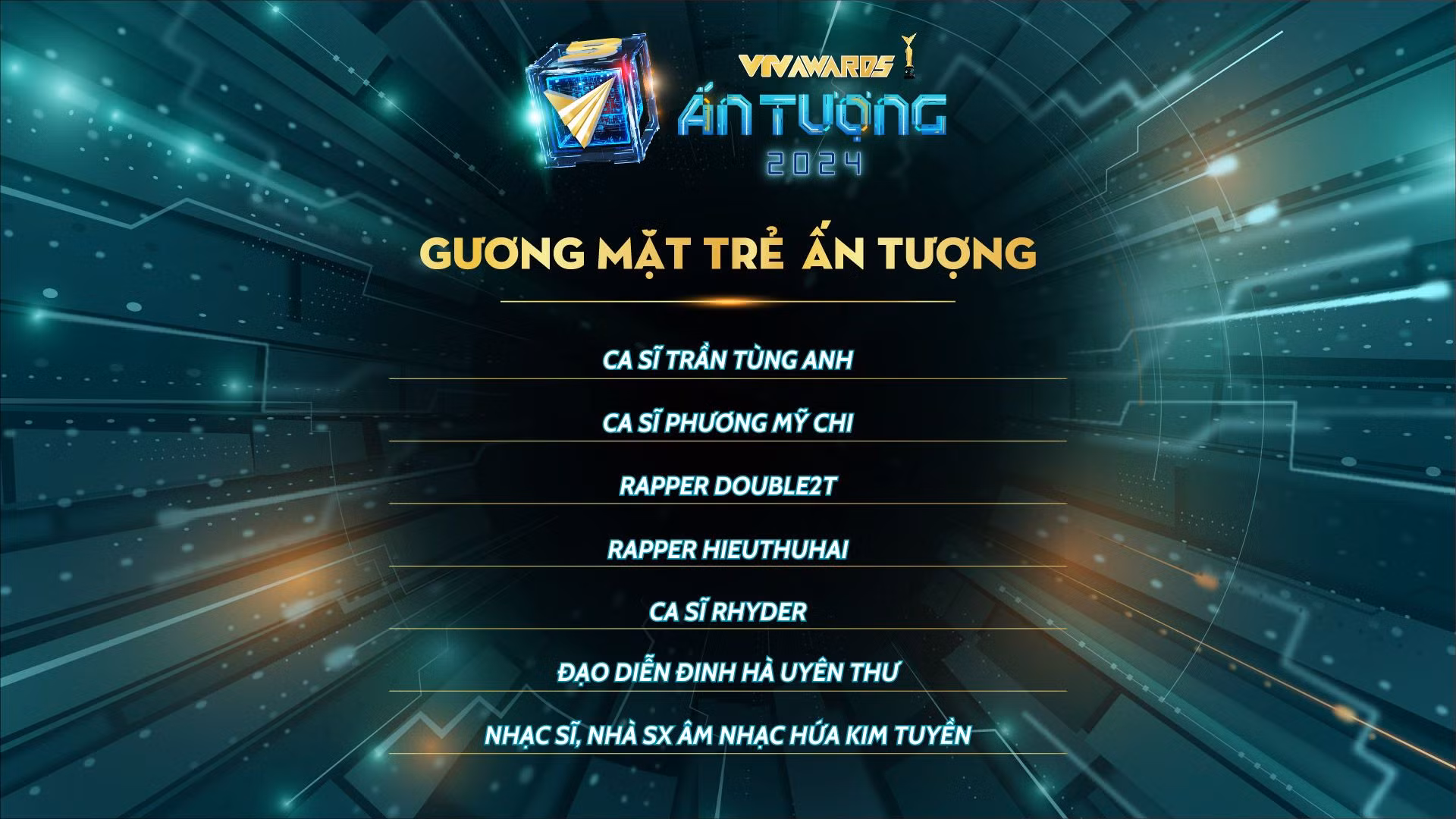 92 đề cử tại vòng bình chọn Giải thưởng Ấn tượng VTV – VTV Awards 2024 -0
