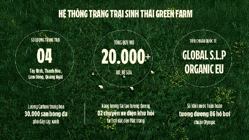 Trang trại Vinamilk Green Farm dưới lăng kính phát triển bền vững có gì đặc biệt? -0