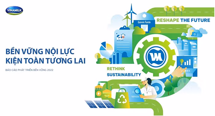 Giảm thiểu dấu chân carbon trong sản xuất tại Vinamilk -0