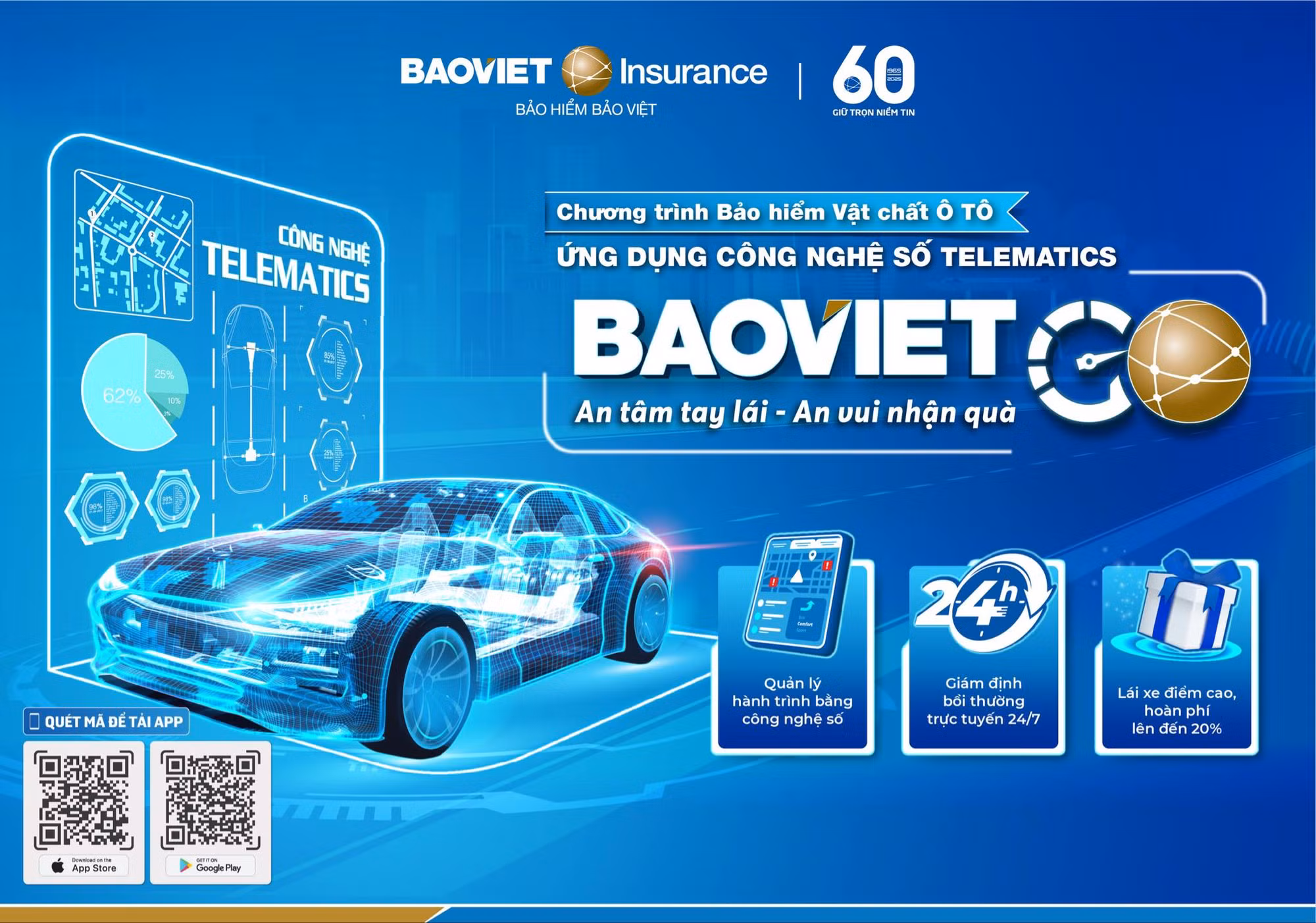 BAOVIET GO ra mắt - Bảo hiểm xe ôtô ứng dụng công nghệ số lần đầu tiên tại Việt Nam -0