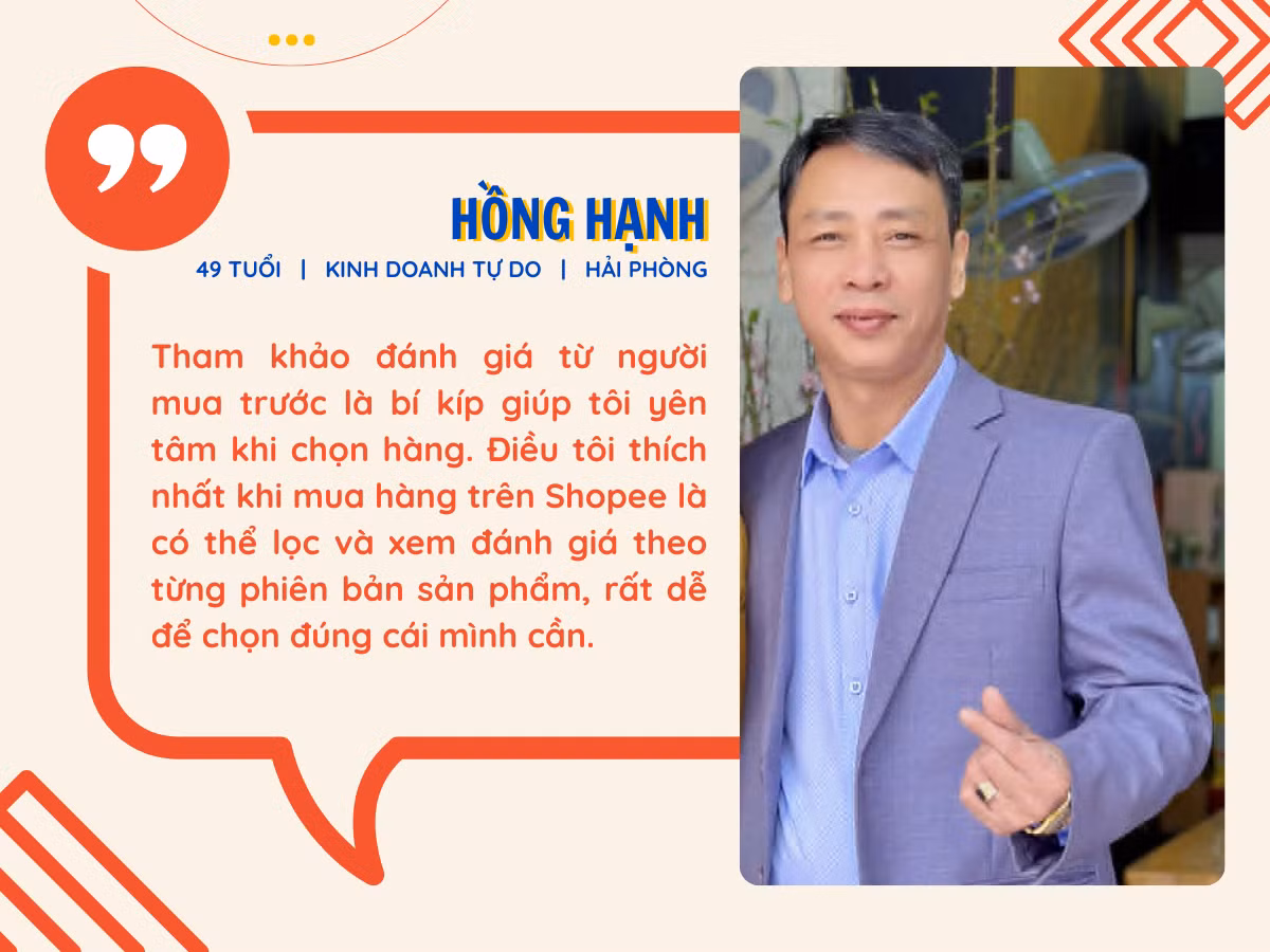 Bộ bí quyết mua sắm online an tâm từ người tiêu dùng Shopee -0