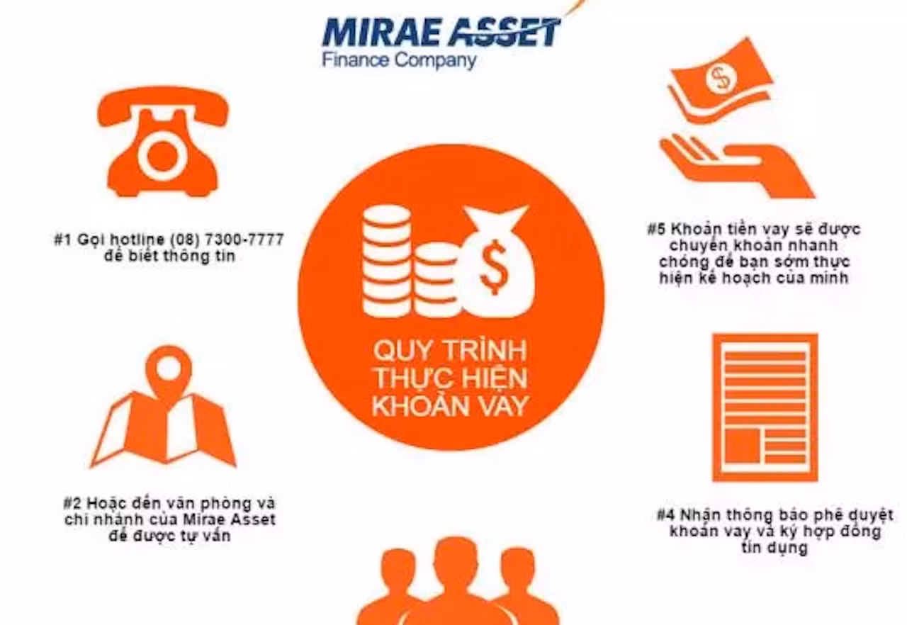 Nhiều người bị lừa khi vay tiền qua app -0