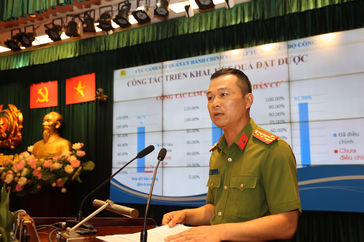  Cảnh sát Quản lý hành chính về trật tự xã hội tiếp tục “gương mẫu đi đầu” -0