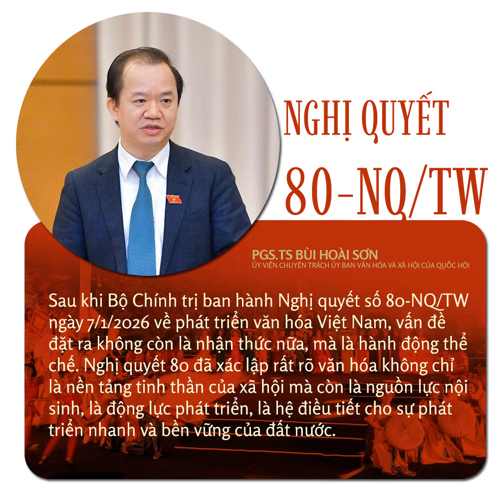 Cần có “đường băng thể chế” để công nghiệp văn hóa Việt Nam cất cánh -0