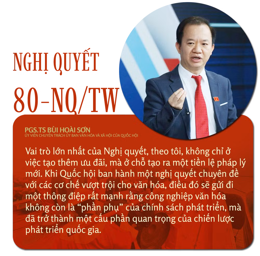 Cần có “đường băng thể chế” để công nghiệp văn hóa Việt Nam cất cánh -0