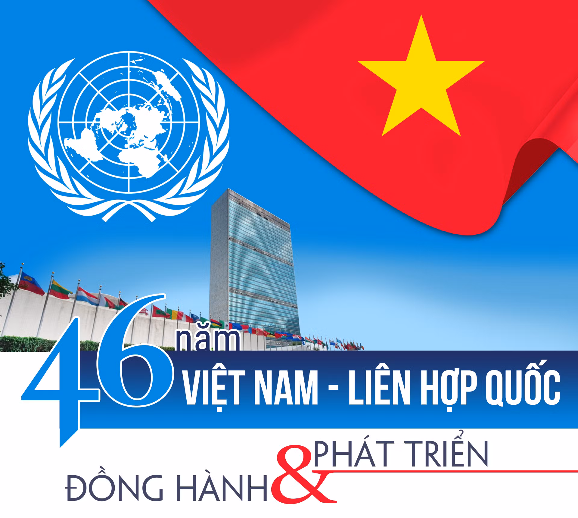 Việt Nam - Liên Hợp Quốc, 46 năm đồng hành và phát triển -0