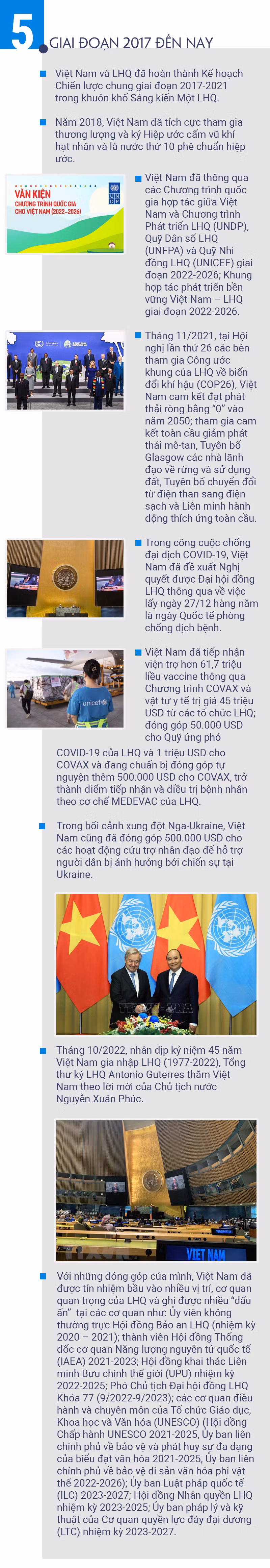 Việt Nam - Liên Hợp Quốc, 46 năm đồng hành và phát triển -0