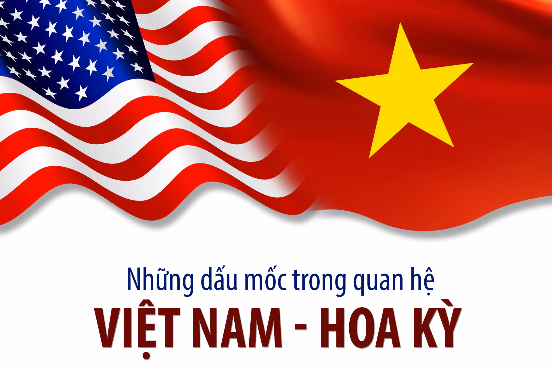 Những dấu mốc trong quan hệ Việt Nam – Hoa Kỳ -0