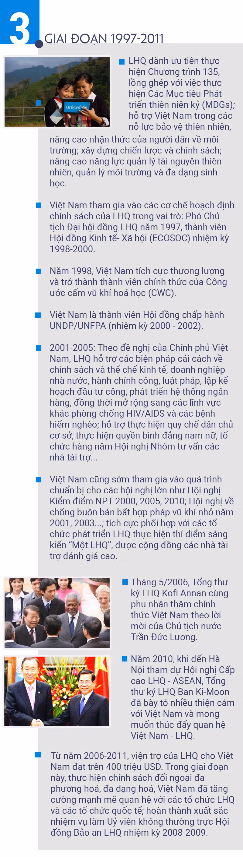 Việt Nam - Liên Hợp Quốc, 46 năm đồng hành và phát triển -0
