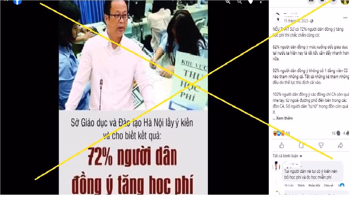 Xử lý người lợi dụng mạng xã hội đăng tải nhiều bình luận sai phạm trên các trang, nhóm trái pháp luật -0