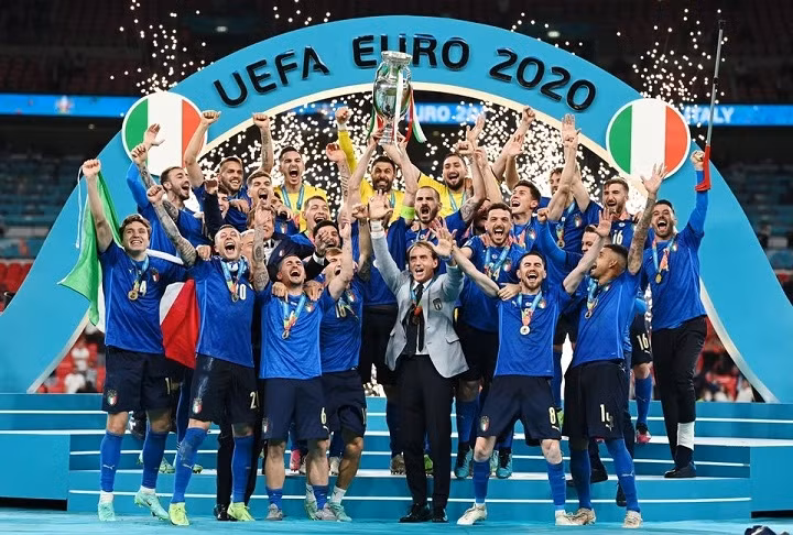 Từ Euro 2020: Thế nào là bóng đá? -0